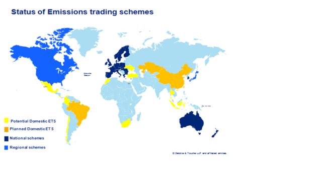 Status of emission trading systems